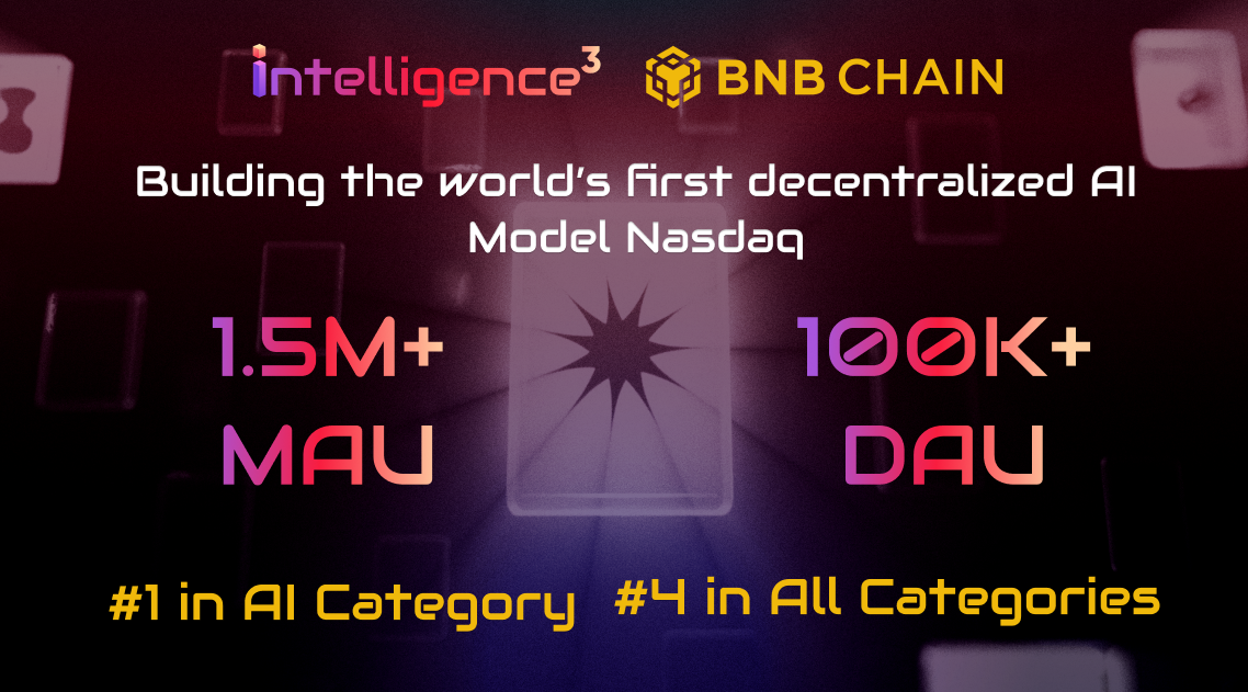 BNB Chain Repost